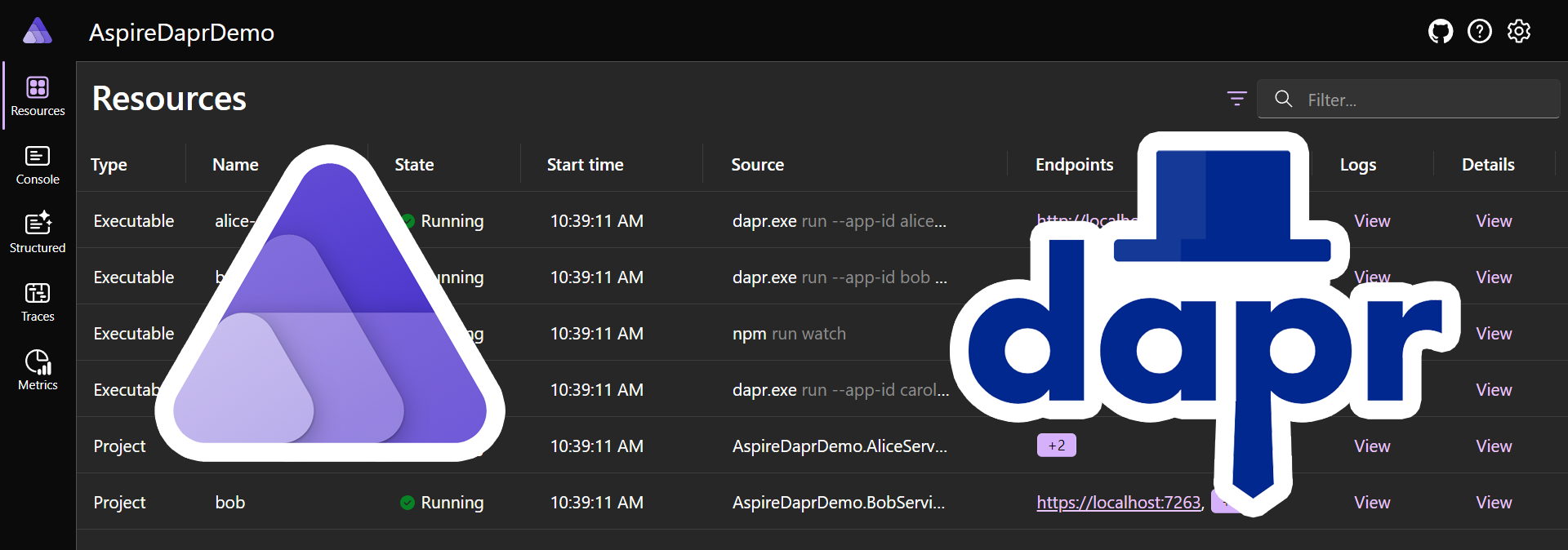 Featured image of post .NET Aspire is the best way to experiment with Dapr during local development