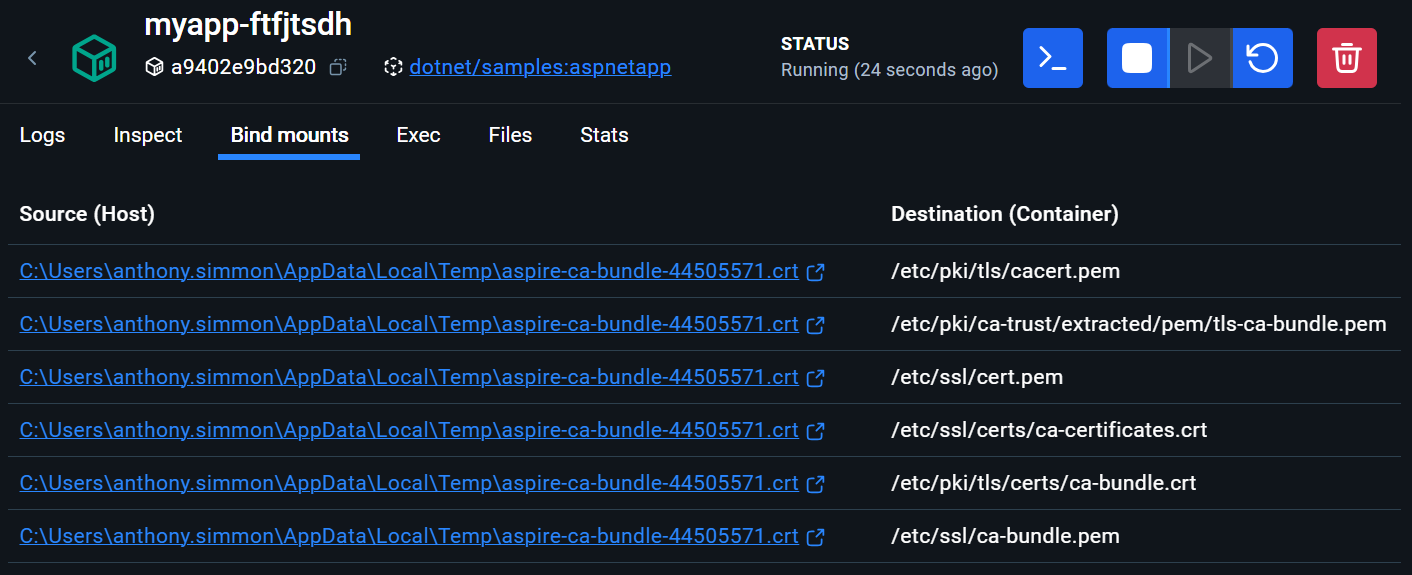 We have mounted the generated CA bundle on all the well-known CA paths for Linux