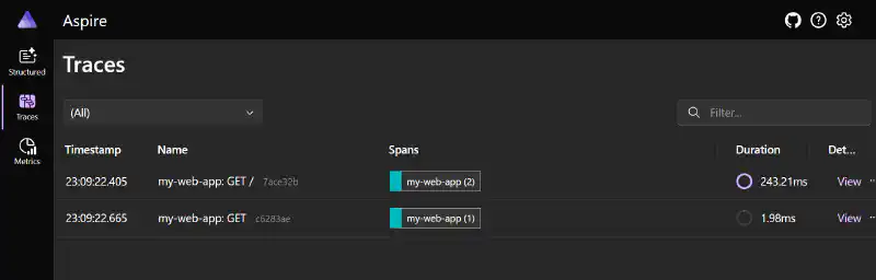 Featured image of post .NET Aspire dashboard is the best tool to visualize your OpenTelemetry data during local development