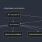 Generating architecture diagrams from .NET Aspire resources at publish time