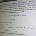 Key derivation in .NET using HKDF