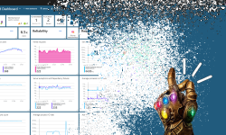 Featured image of post Prevent .NET Application Insights telemetry loss