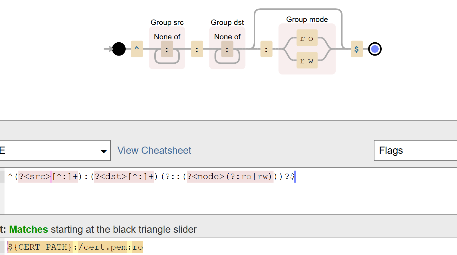 Regex of a Docker Compose bind mount entry with named groups