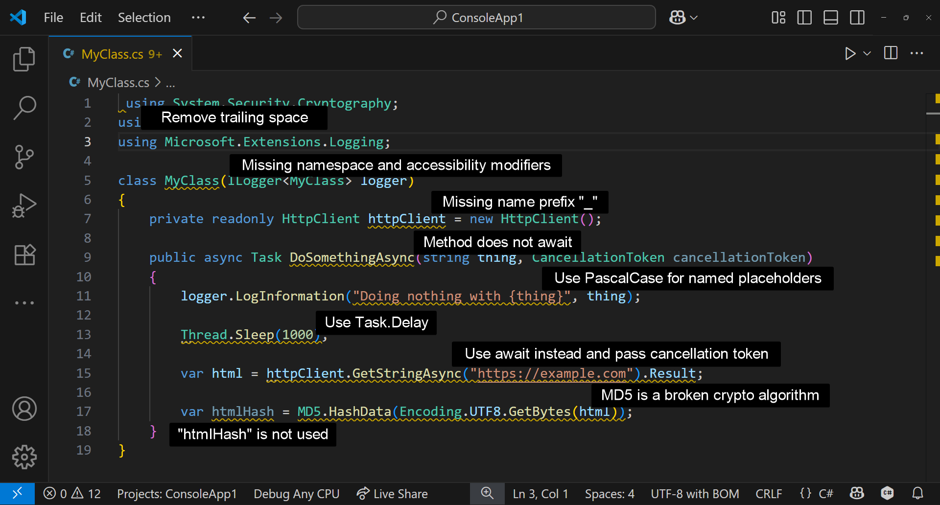 Without our .NET coding standards, this poorly written code example would have triggered only one warning!